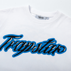 Irongate Arch Decoded  Short Set